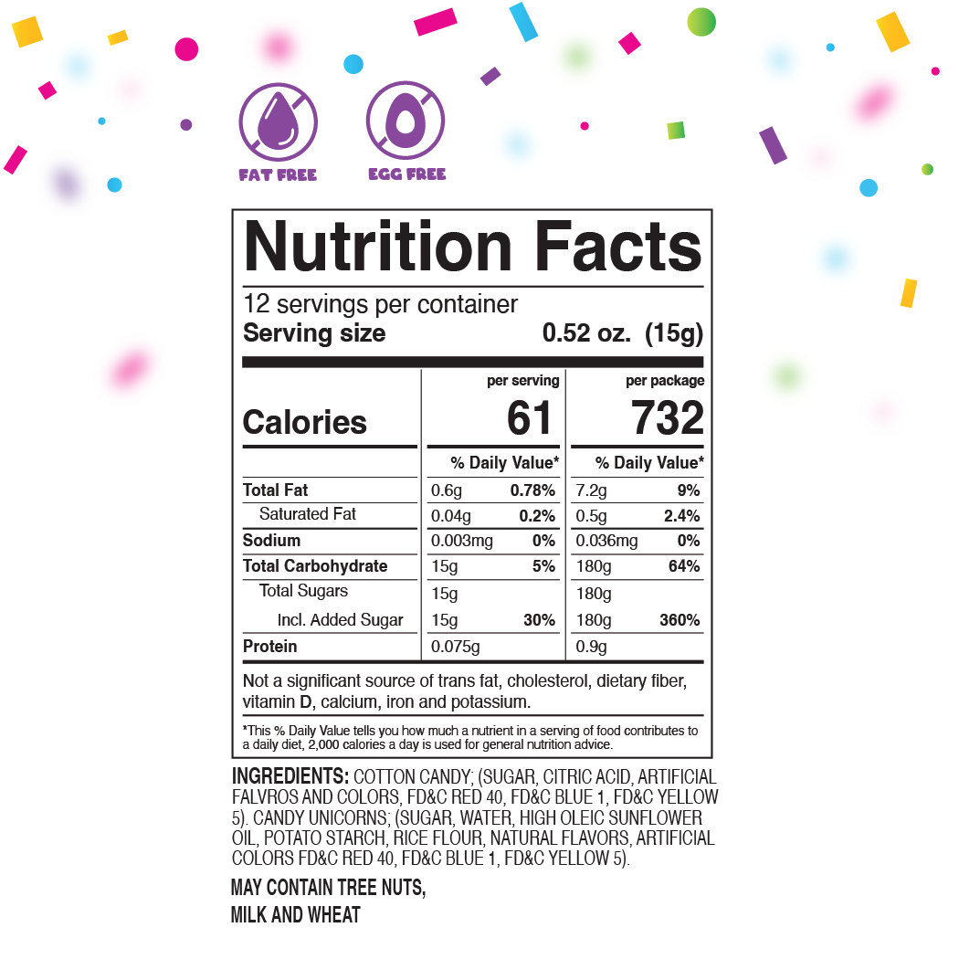 Unicorn Treats Cotton Candy Pouches