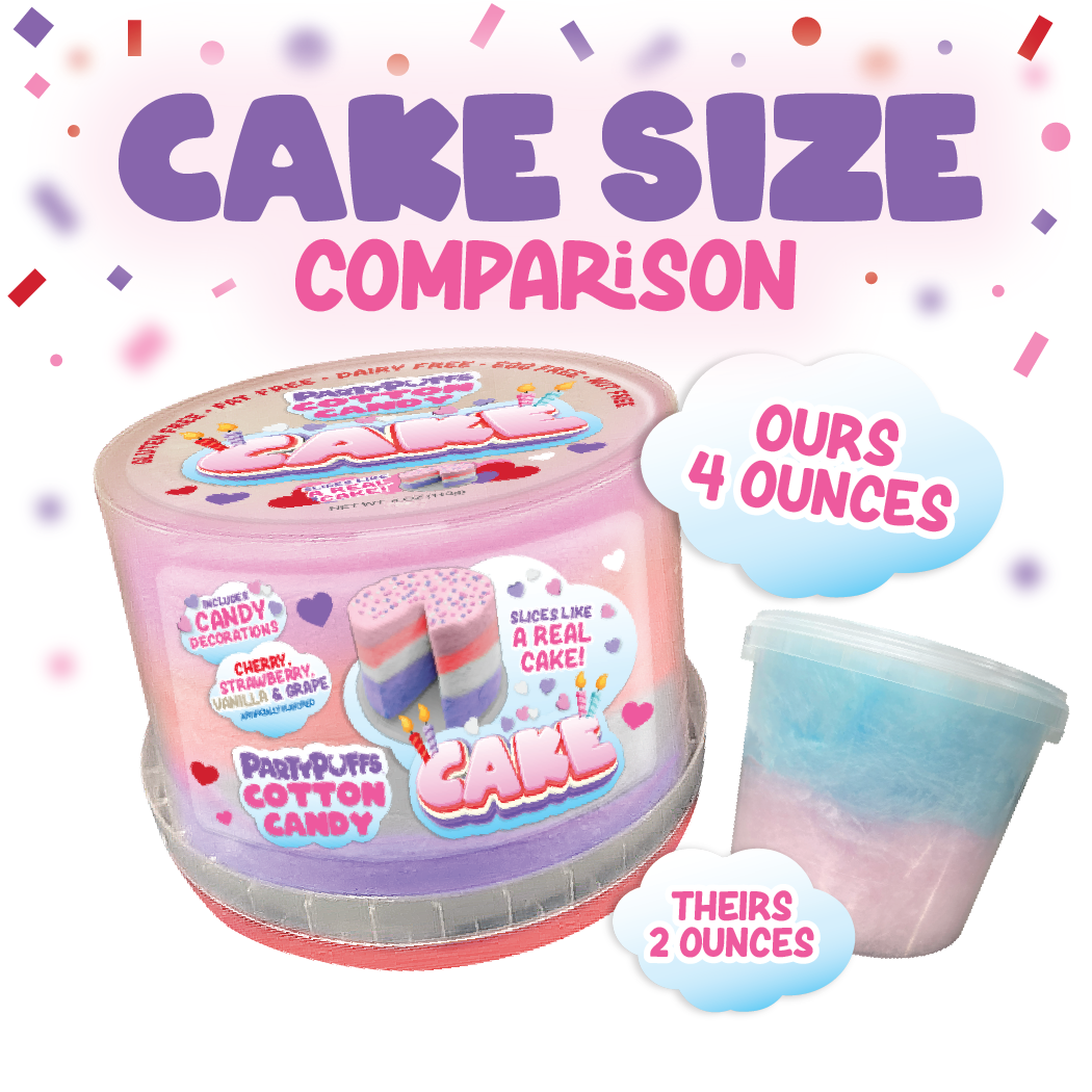 Valentines Day 4.2oz Cotton Candy Cake