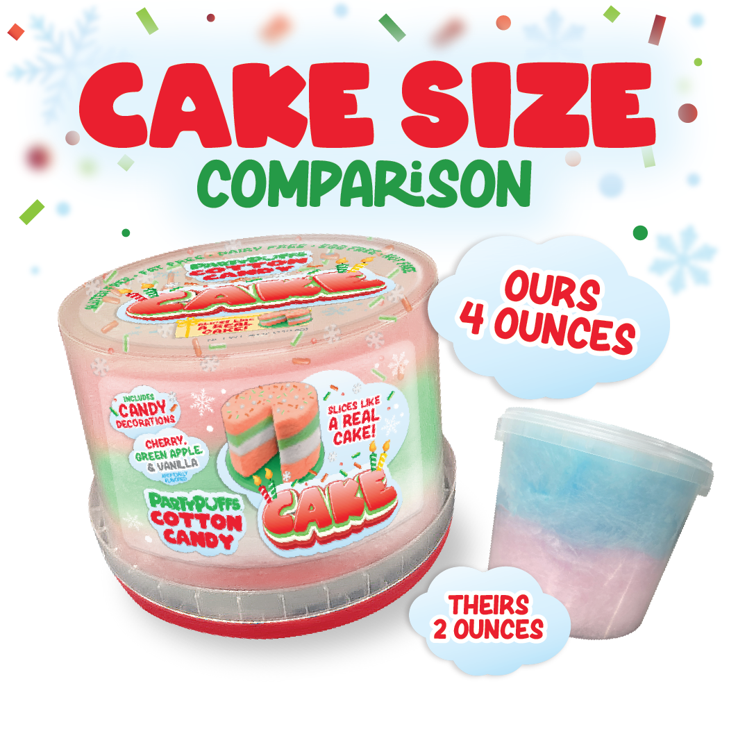 Holiday 4.2oz Cotton Candy Cake
